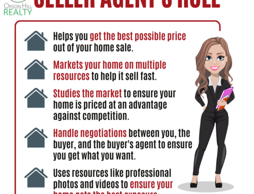 Real Estate Agents – Listing Agents and Buyer Agents – What do They Do?